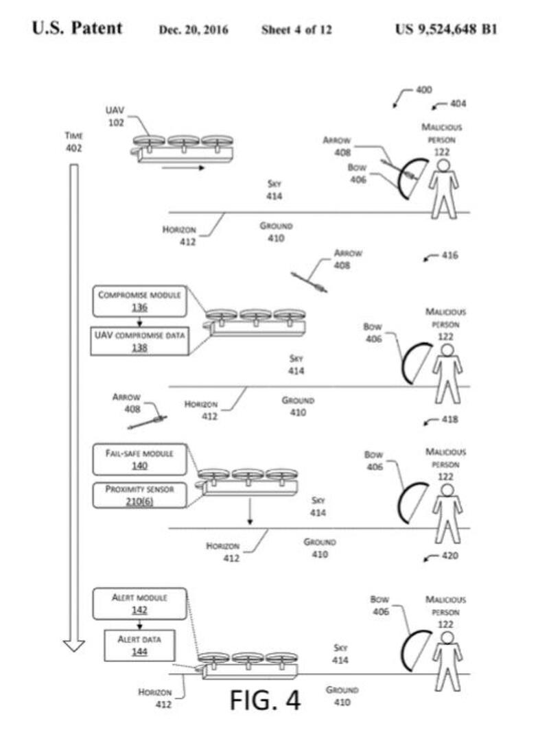 Illustration : Amazon dépose un brevet contre les snipers de drones