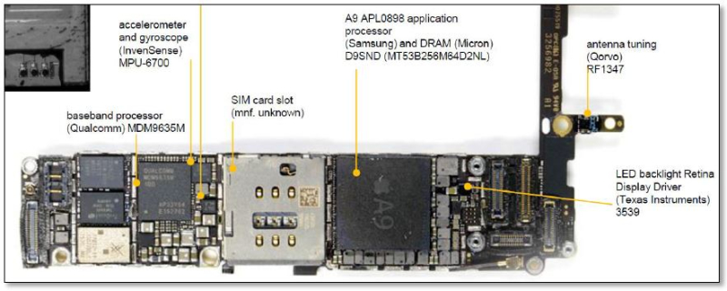 Nokia versus Apple : 247 produits concernés