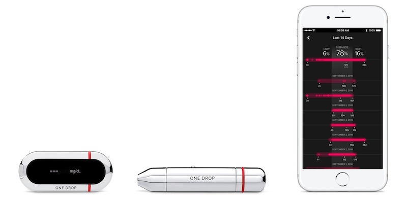 One drop lance un kit de surveillance du glucose compatible iOS (diabète)