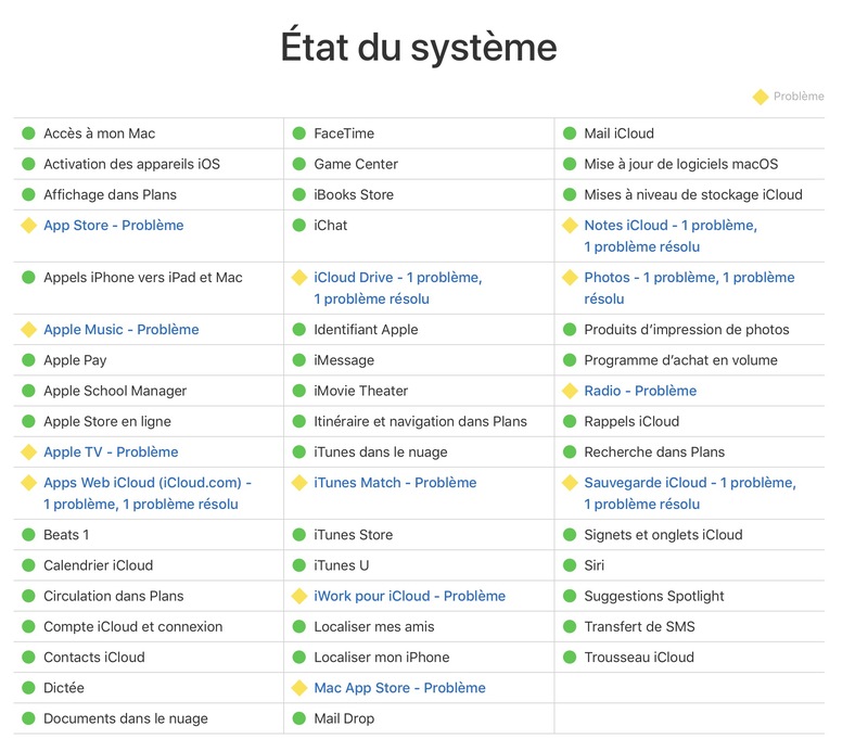 Illustration : iCloud, Apple Music et les App Store en carafe ce soir