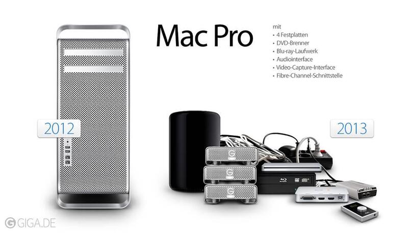 Illustration : Opinion : 5 pistes pour le nouveau Mac Pro "modulaire"