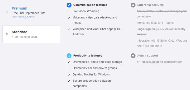 Illustration : Workplace : la messagerie professionnelle de Facebook bientôt en accès libre