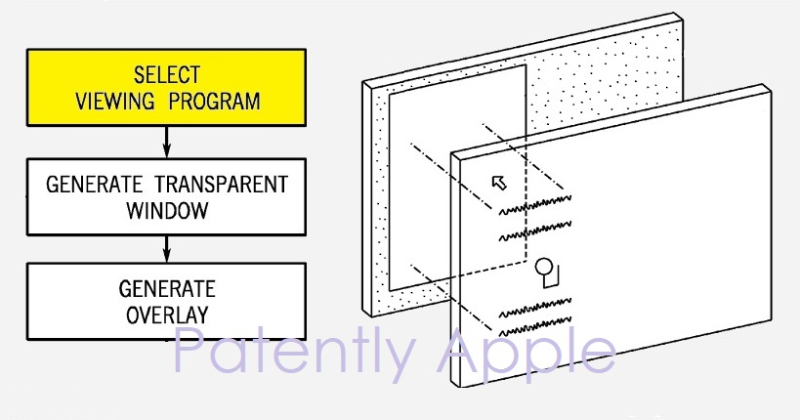 Réalité augmentée au menu du prochain MacPro ?