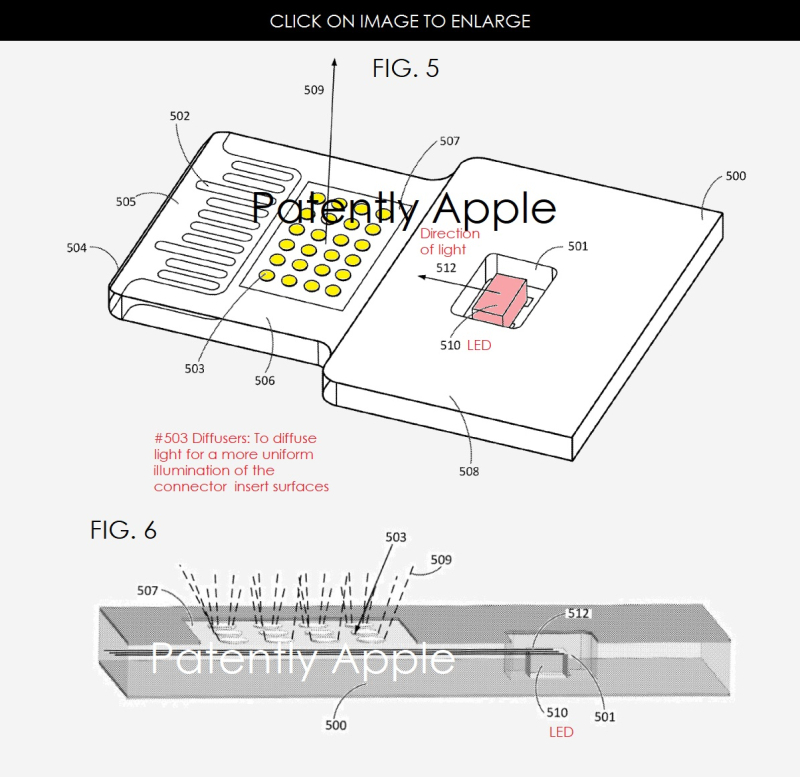 Illustration : Le brevet du jour : les ports lightning et USB-C vont briller dans le noir
