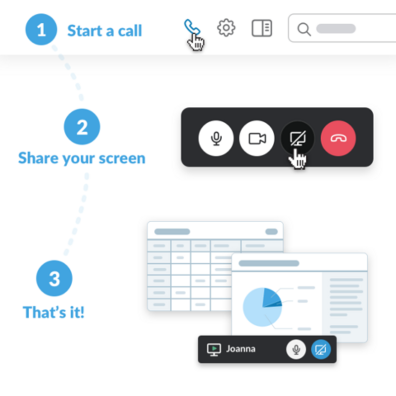Illustration : Le partage d'écran débarque dans Slack !