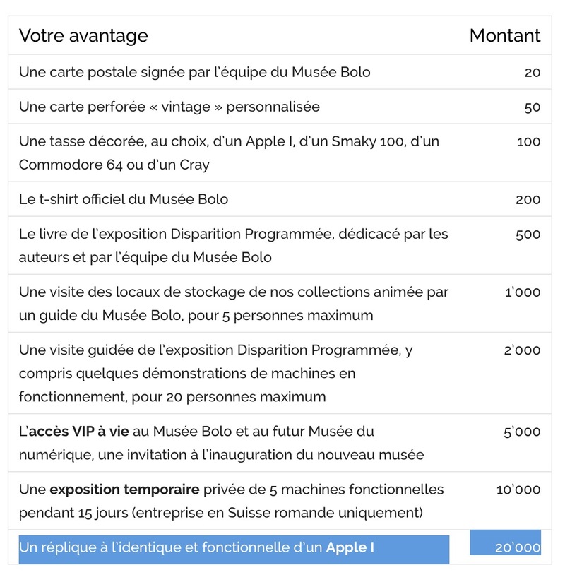 Illustration : Une réplique d'Apple I pour 18 340€ ! (et autres "goodies" vintage)