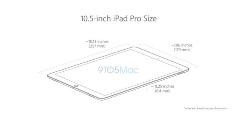 Illustration : À quoi pourrait ressembler le nouvel iPad de 10,5'' ?