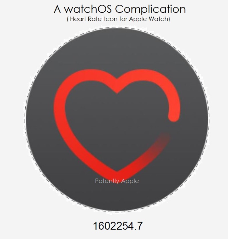 Illustration : Un futur relooking de la complication cardiaque en attendant watchOS 4 ?