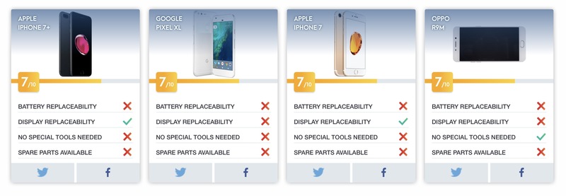 Illustration : Greenpeace va-t-elle forcer Apple à rendre ses produits plus modulaires (et réparables) ?