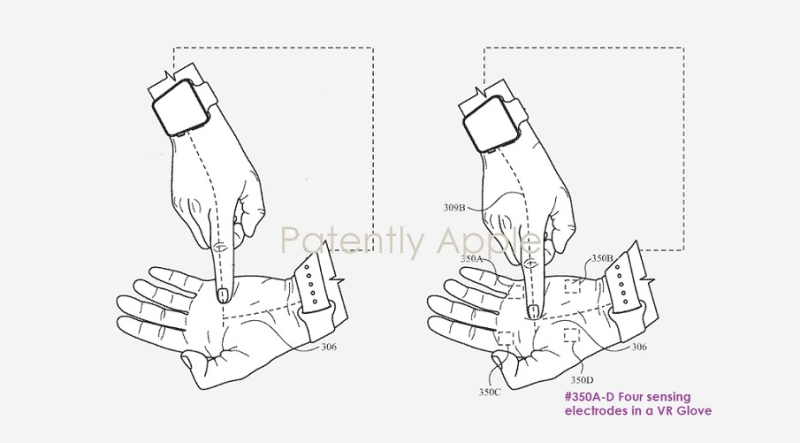 Apple travaille toujours sur ses gants connectés (pour aller avec son casque ARVR ?)