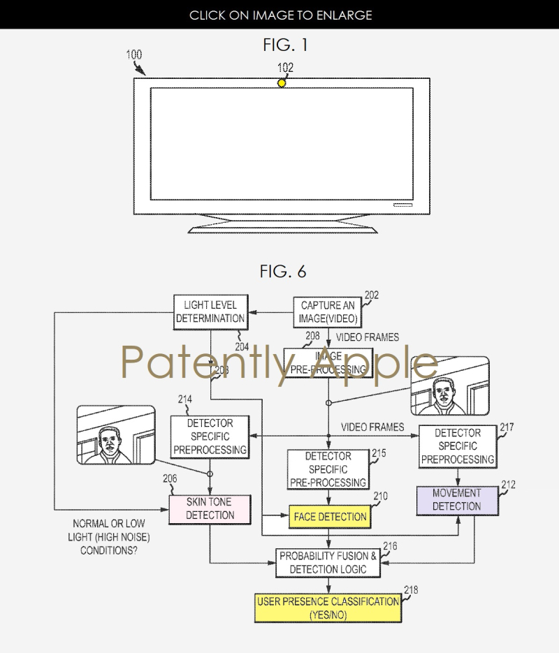 Le brevet du jour : la reconnaissance faciale de l'iPhone serait étendue au Mac !