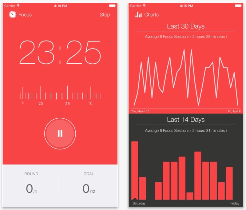 Illustration : Productivité : Focus Keeper est gratuit en ce moment sur iPhone et iPad