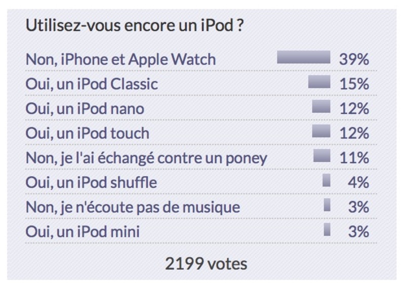 Illustration : Sondage : quel coloris choisiriez-vous pour l'iPhone 8 ?