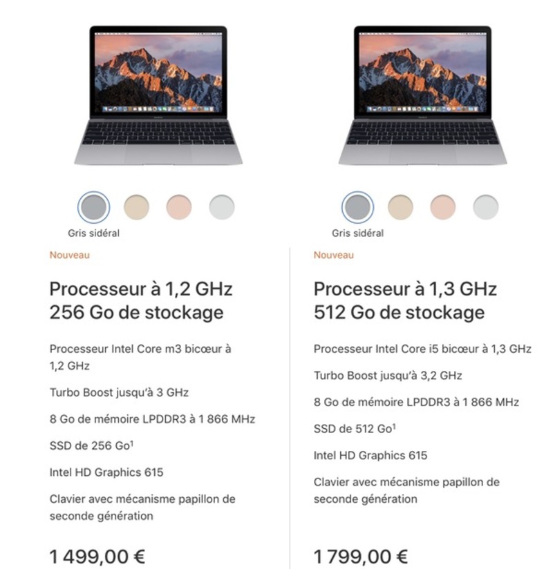 Illustration : Le casse-tête du moment : remplacer son MacBook Air, mais par quoi ?