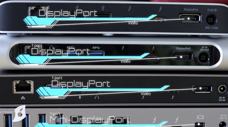 Illustration : Comparatif et test (+ vidéo) des docks Thunderbolt 3 de Belkin, Elgato, StarTech et OWC !