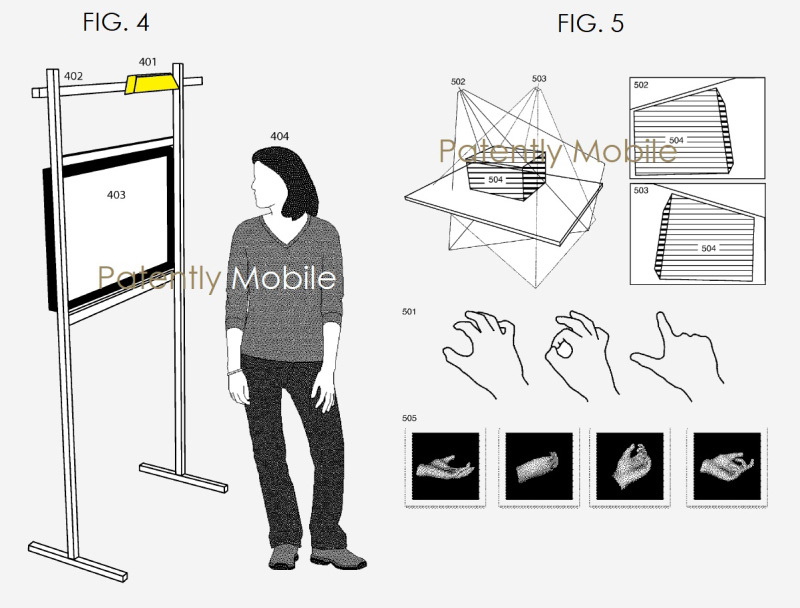 Brevet : Apple et Facebook travaillent sur des dispositifs de contrôle gestuel