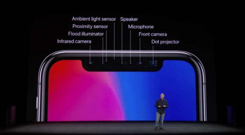 Illustration : Craig Federighi parle de Face ID : "Apple ne recueille pas de données clients".