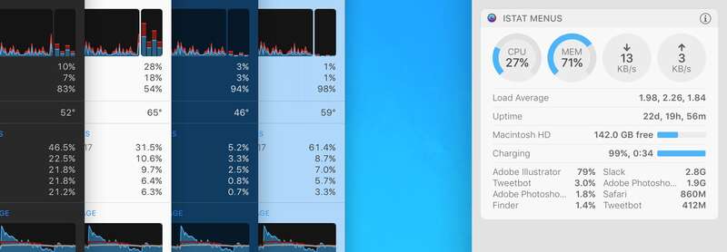 Illustration : Des stats (CPU, réseau...) dans le menu de macOS : iStat Menus 6 est disponible !