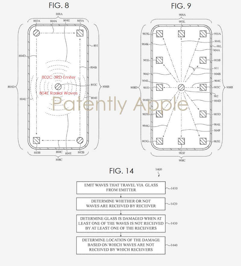 Illustration : Le brevet du jour : le retour du détecteur de fissures sur l'iPhone
