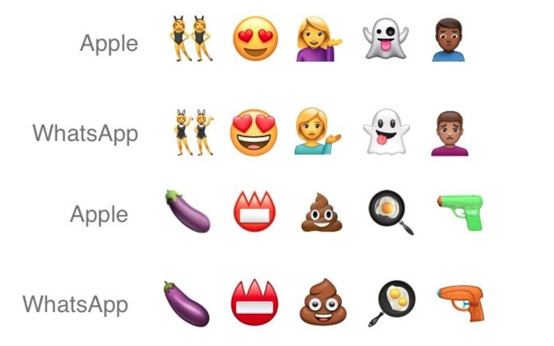 Illustration : WhatsApp a désormais sa propre collection d'emojis