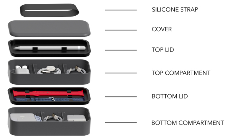 Illustration : Bento Stack : un coffret de voyage pour les accessoires Apple