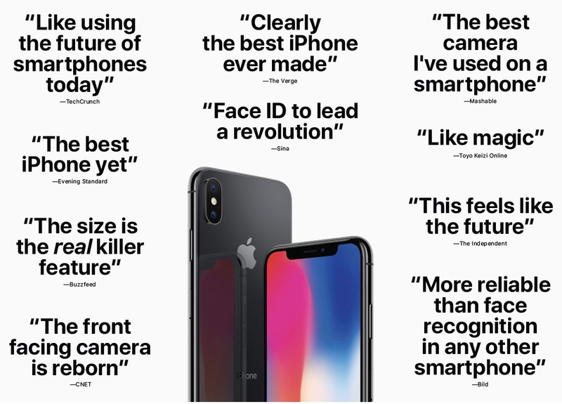 Illustration : iPhone X : les drôles de pratiques d'Apple avec la presse et les YouTubers