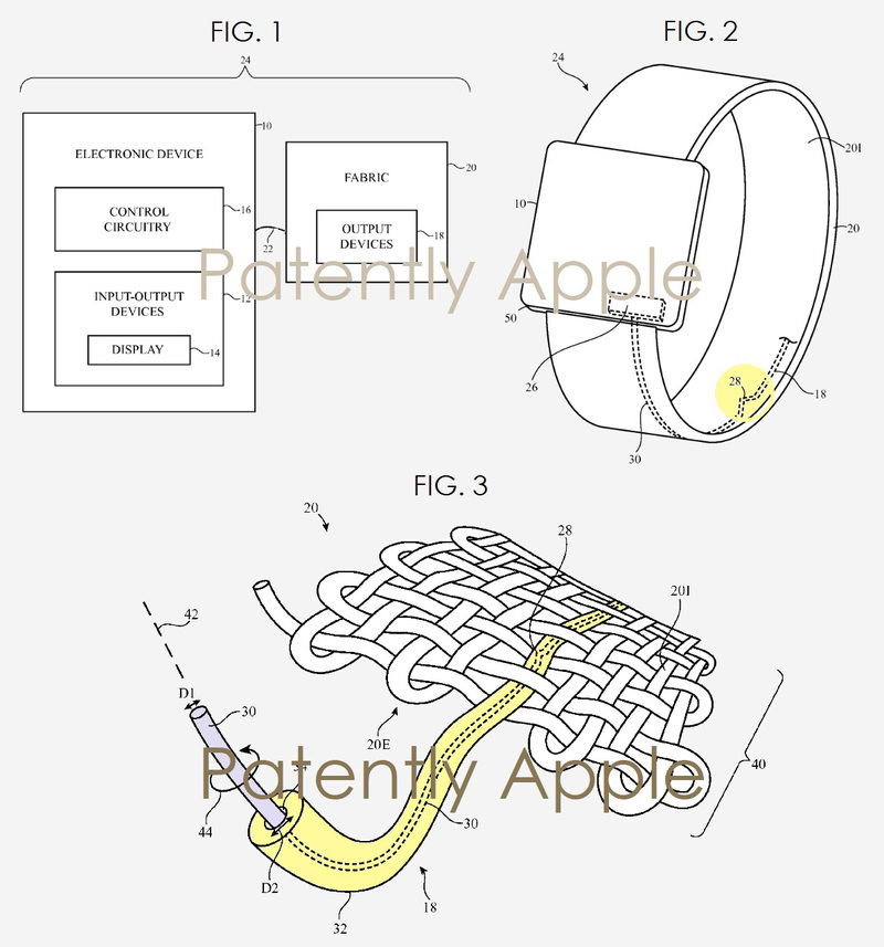 Illustration : Le brevet du jour : Apple devient marchand de tissu connecté (pour l’Apple Watch)
