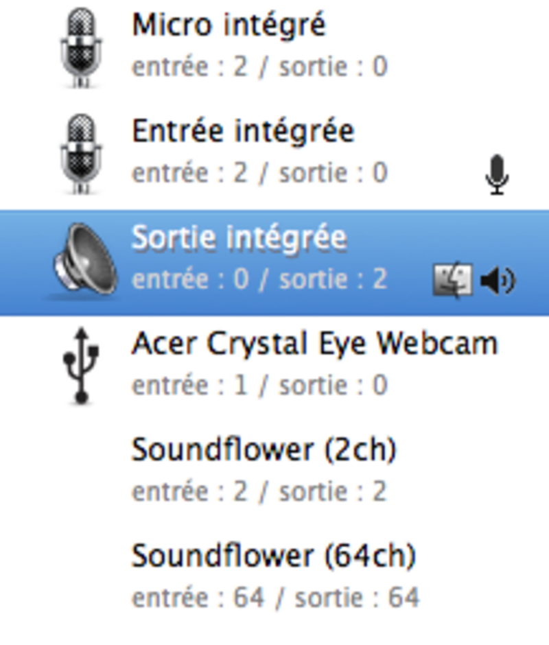 Illustration : Soundflower et la gestion du son sur Mac