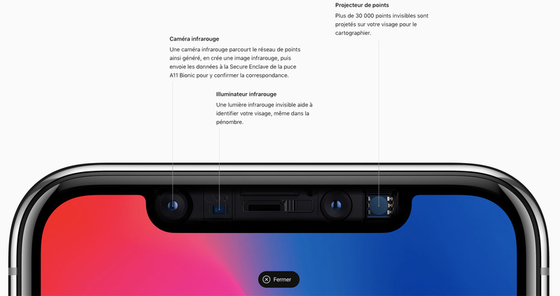 Illustration : Greg Joswiak : "Touch ID n'a jamais été envisagé pour l'iPhone X"