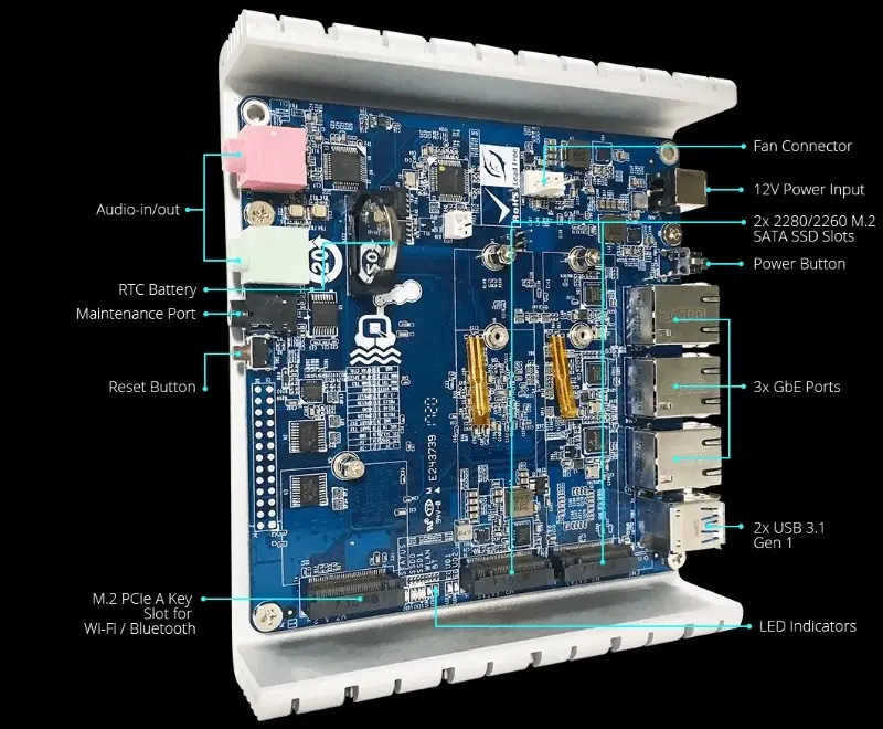 Un mini serveur pour l'Internet des Objets chez QNAP