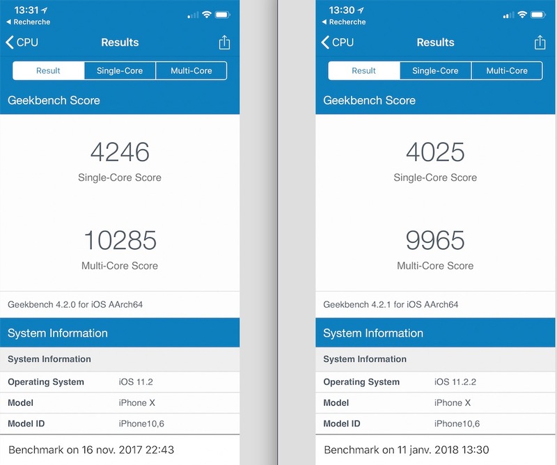 Illustration : Baisse de performances sur iOS 11.2.2 ? Nos mesures (et les vôtres ?)