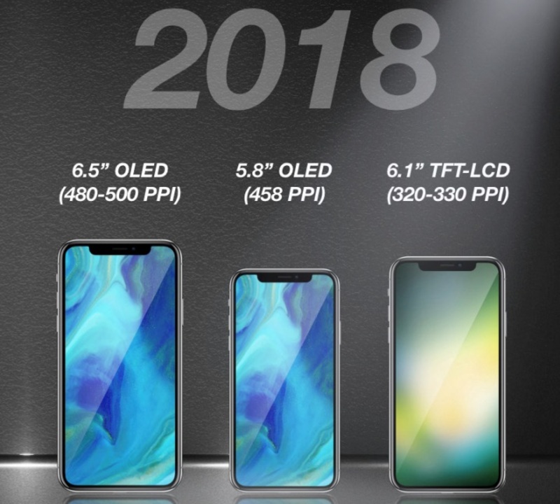 Illustration : Trois nouveaux iPhone dotés d'une encoche en 2018 ?