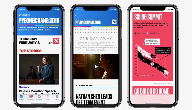 Illustration : Apple News : une section spéciale pour suivre les Jeux Olympiques de Pyeongchang