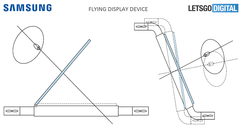 Illustration : Samsung travaille sur des écrans volants