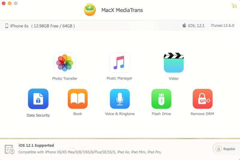 Illustration : Concours avec MacX MediaTrans (Sauvegarde iPhone) et -70% sur la verison complète
