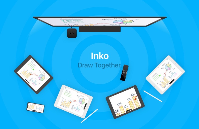 Illustration : Inko : un nouveau tableau interactif collaboratif pour iOS et Apple TV