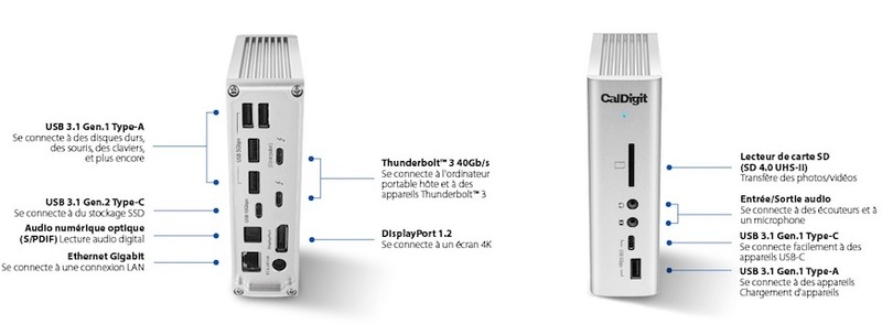 Illustration : Test du TS3 Plus de CalDigit, le dock Thunderbolt 3 ultime ?