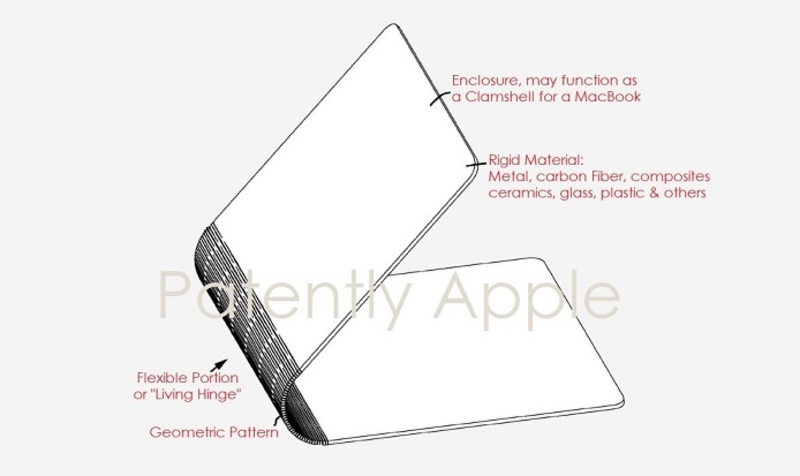 Illustration : Brevet : des charnières "façon Surface Book" sur de futurs MacBook ?