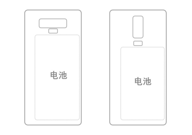 Illustration : Galaxy Note 9 : retour au module photo horizontal et batterie plus généreuse ?