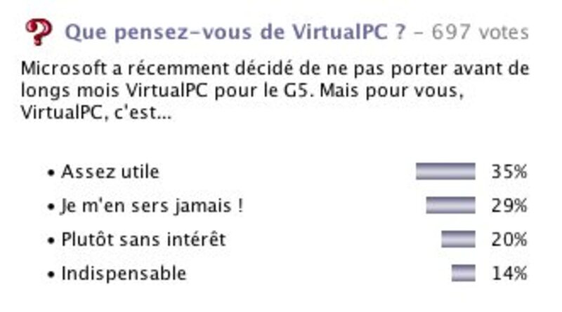 Illustration : VirtualPC : avis mitigé