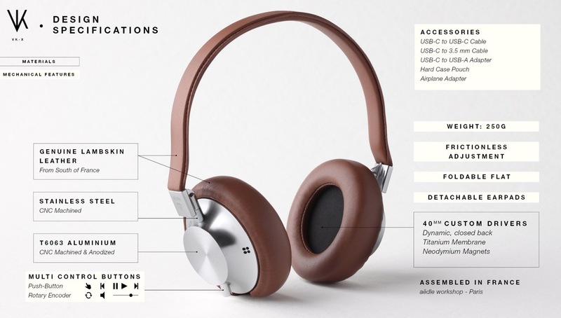 Illustration : Le casque sans-fil (ou USB-C) d'Aëdle financé à 300% sur Indiegogo