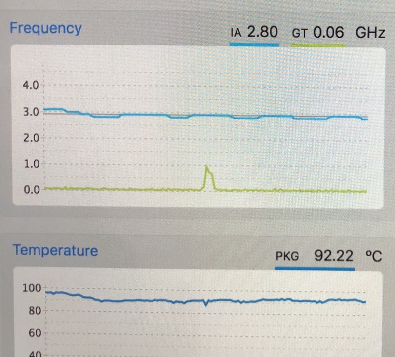Illustration : MacBook Pro 2018 : le patch d'Apple très efficace, y compris sur le Core i7 2.6Ghz