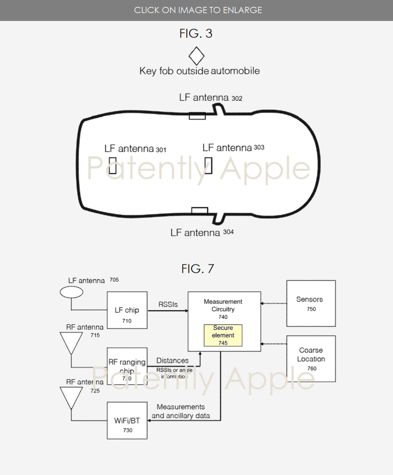 Et si l’iPhone pouvait enfin commander une voiture à distance (le retour)