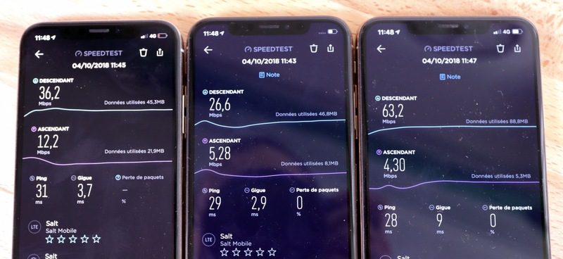 Illustration : Test de l'iPhone XS et de l'iPhone XS Max
