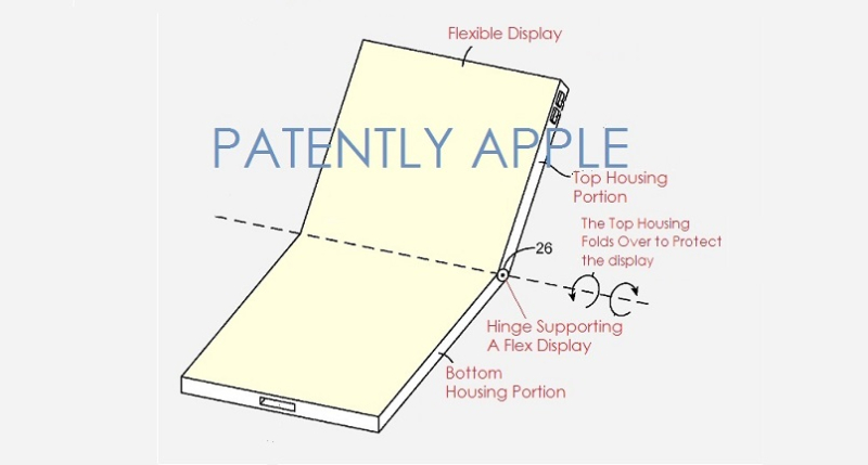 Le retour de l’iPhone pliable ! (juste à temps pour le Samsung pliable et le Huawei pliable aussi)