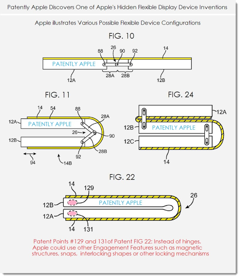 Le retour de l’iPhone pliable ! (juste à temps pour le Samsung pliable et le Huawei pliable aussi)