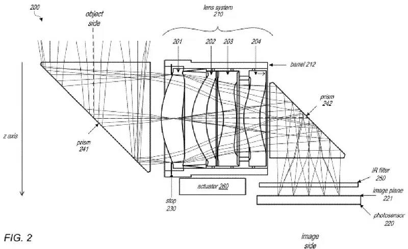 Un objectif périscope pour l'iPhone 15 Pro