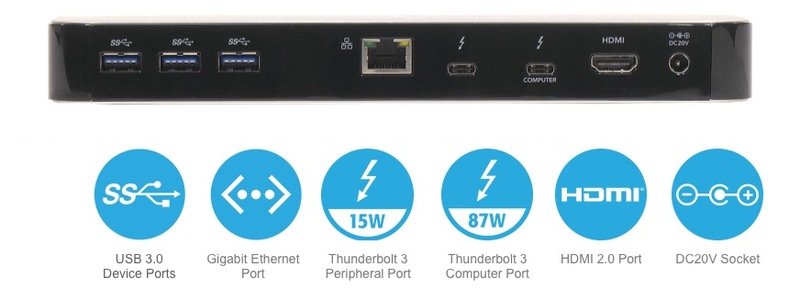 Illustration : Test du dock Thunderbolt 3 Echo 11 de Sonnet, à un port USB-C de la perfection