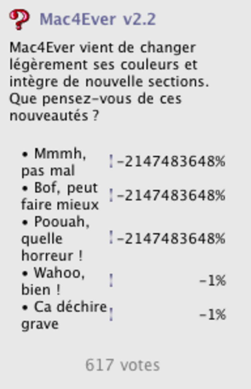Illustration : Sond'age devient Sond'ajour !