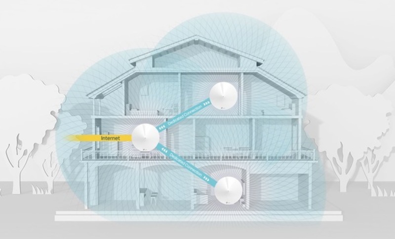 Illustration : Cette semaine : 10 fonctions cachées, des tests express et un plan quinquennal